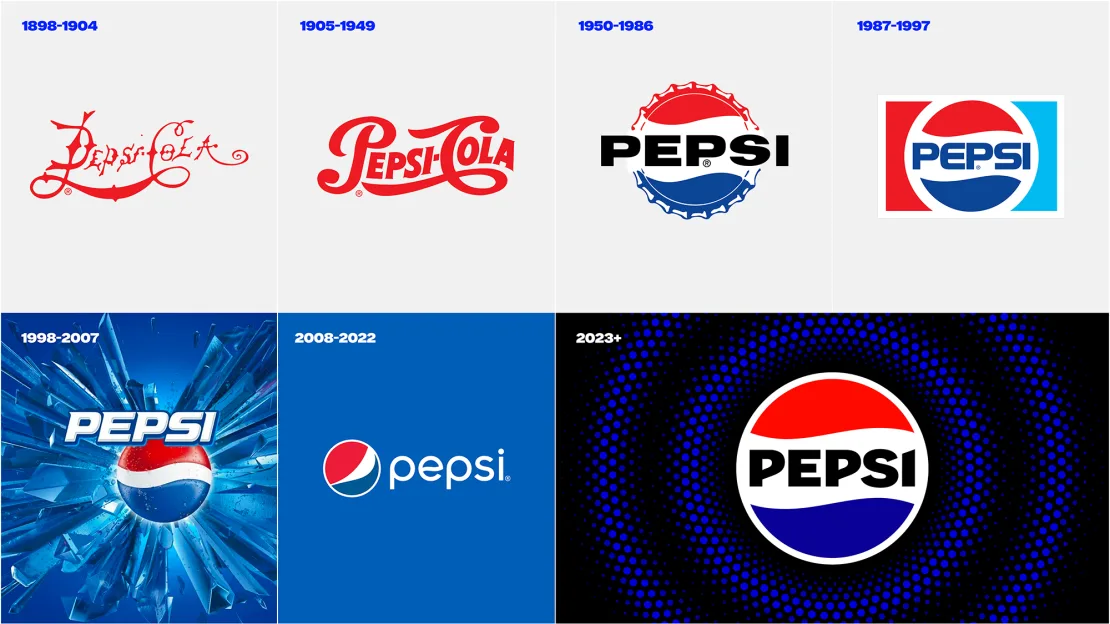 logo pepsi au travers le temps